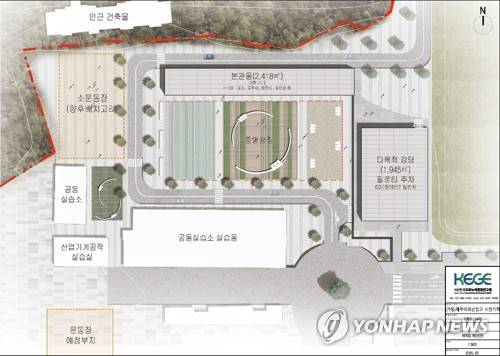 제주미래산업고 조감도 [제주도교육청 제공. 재판매 및 DB 금지]