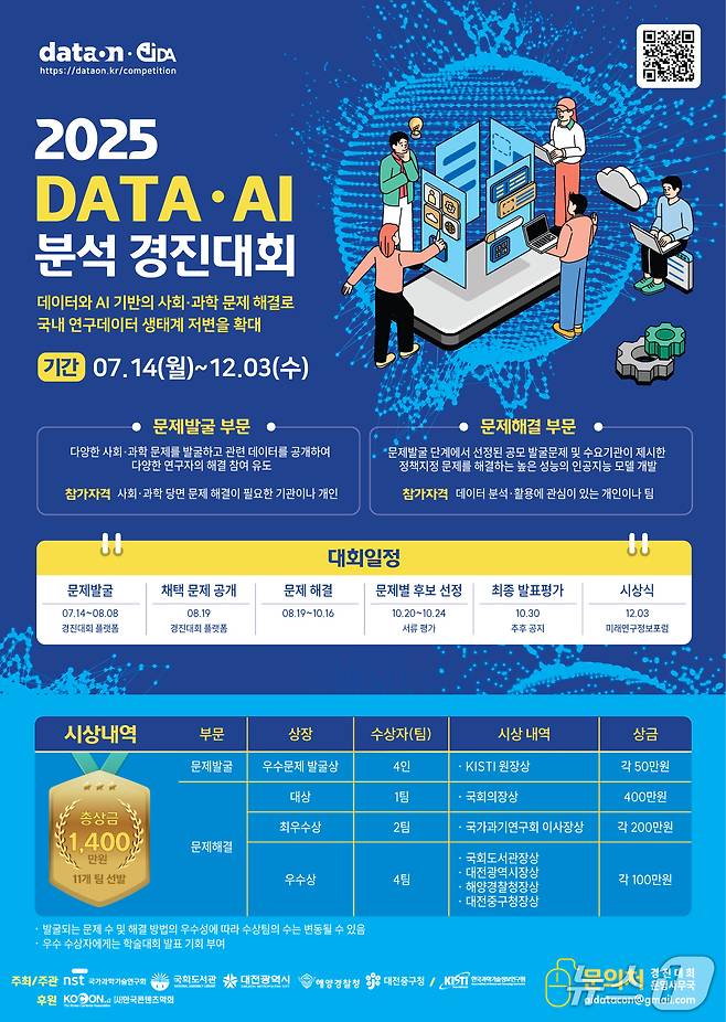 '2025 데이터·AI 분석 경진대회' 포스터(KISTI 제공) /뉴스1