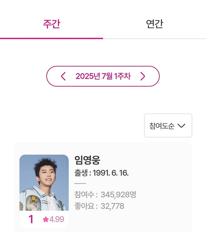 사진|아이돌차트