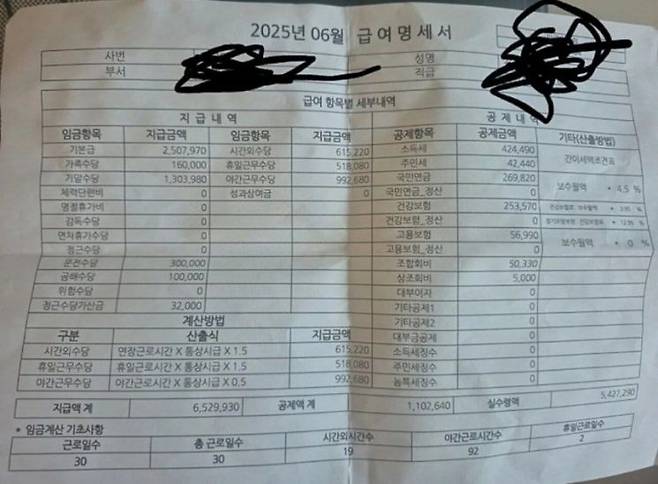 최근 온라인상에서 '환경미화원 11년 차 급여명세서'라는 제목의 게시글이 캡처돼 퍼지며 화제를 모으고 있다. 온라인 커뮤니티