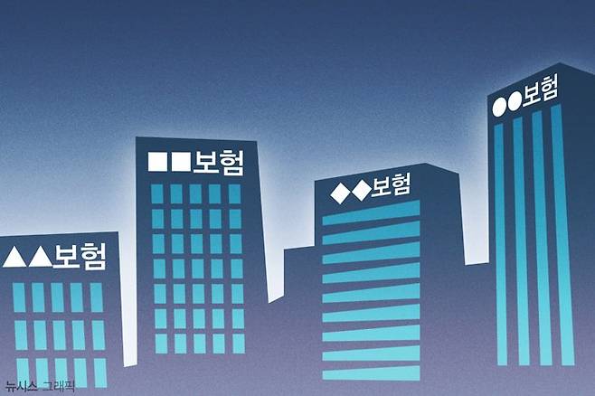 [서울=뉴시스] /사진=뉴시스