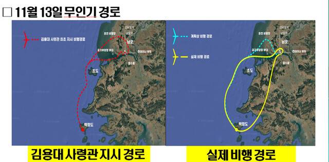 지난해 11월13일 북한에 보낸 무인기 경로. 김병주 의원실 제공