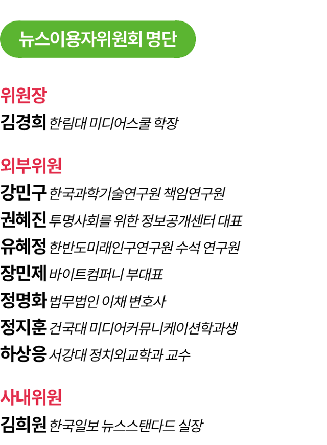 9기 한국일보 뉴스이용자위원회 명단