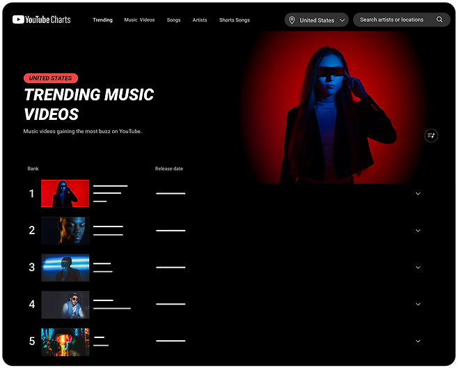 새롭게 개편될 유튜브 ‘인기 뮤직비디오’ 차트. 유튜브 공지 캡처