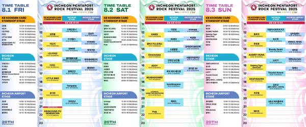 2025 인천펜타포트 락 페스티벌 타임 테이블. 인천시 제공