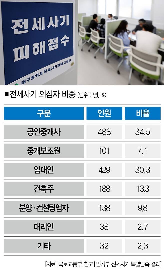 [사진｜뉴시스]&nbsp;