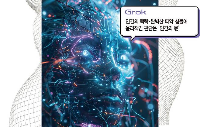 ▲Grok이&nbsp;그린 자기의 모습.