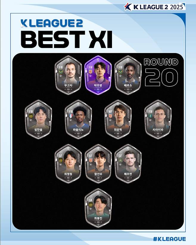 하나은행 K리그2 2025 20라운드 베스트11 모습.
