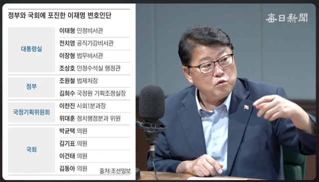 조원진 우리공화당 대표. 매일신문 유튜브