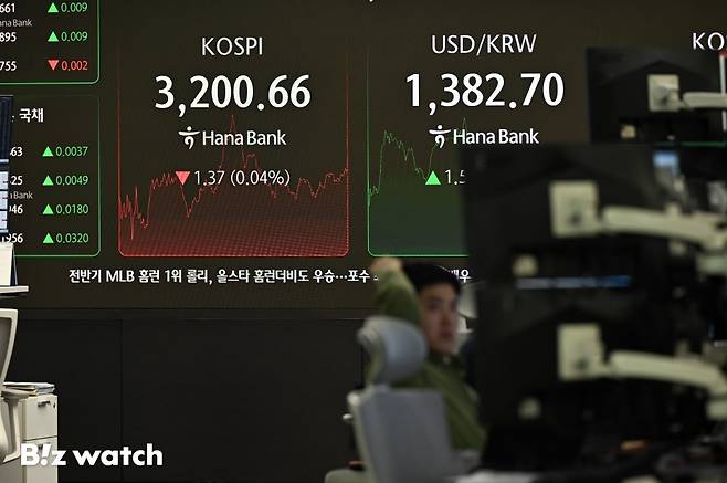15일 코스피가 외국인 매수 전환에 3200포인트를 다시 돌파했다. 사진은 서울 중구 하나은행 본점의 딜링룸 모습./사진=이명근 기자 qwe123@