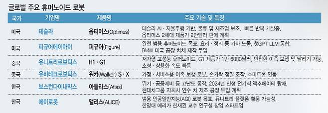 [이데일리 김일환 기자]