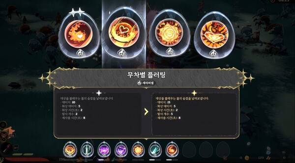 - 성채수 정화 후 등장한 세라피엘 강화 타임