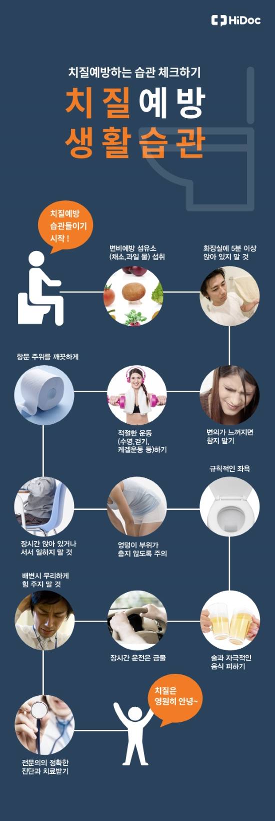 치질 예방하는 생활습관