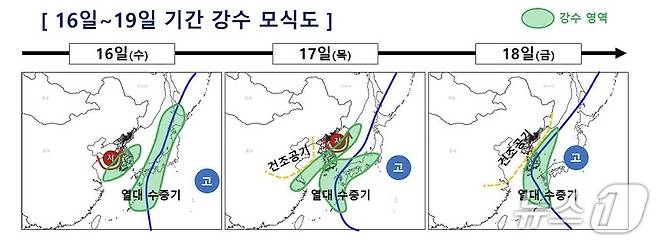 16일~19일 강수 모식도. (기상청 제공. 재판매 및 DB 금지)