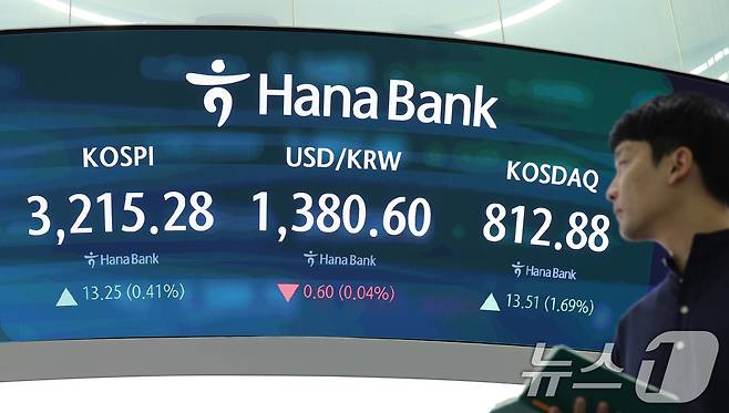 15일 오후 서울 중구 하나은행 본점 딜링룸 전광판에 코스피 지수가 표시되고 있다./뉴스1 ⓒ News1 신웅수 기자