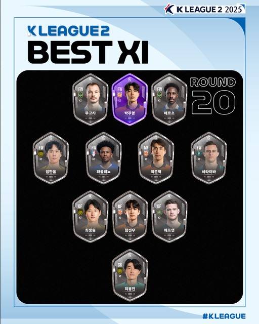 하나은행 K리그2 2025 20R 베스트11./K리그