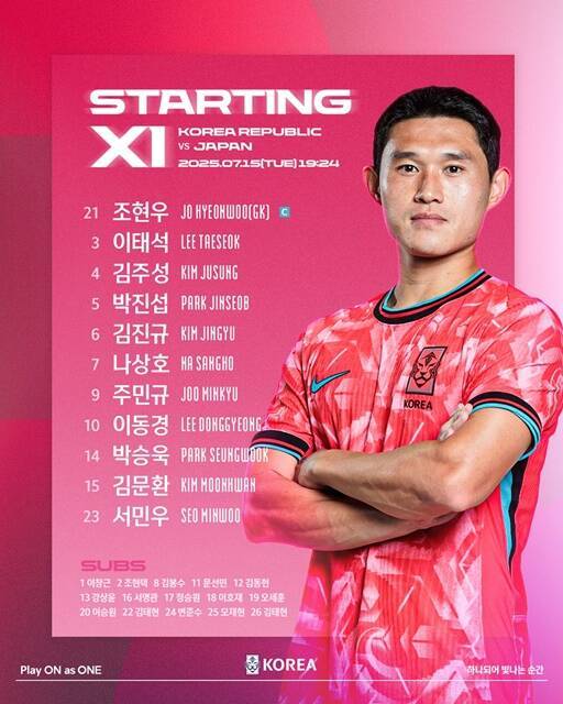 홍명보호의 한일전 스타팅 멤버./KFA