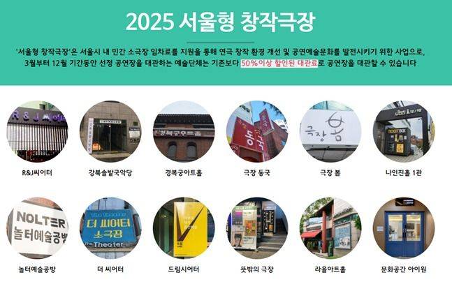 ⓒ한국소극장협회