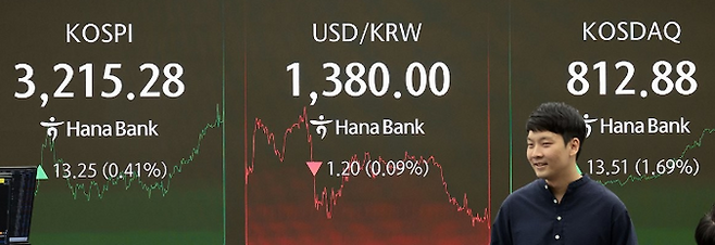 15일 서울 중구 하나은행 딜링룸 현황판에 코스피 지수 등이 표시돼 있다. ⓒ연합뉴스