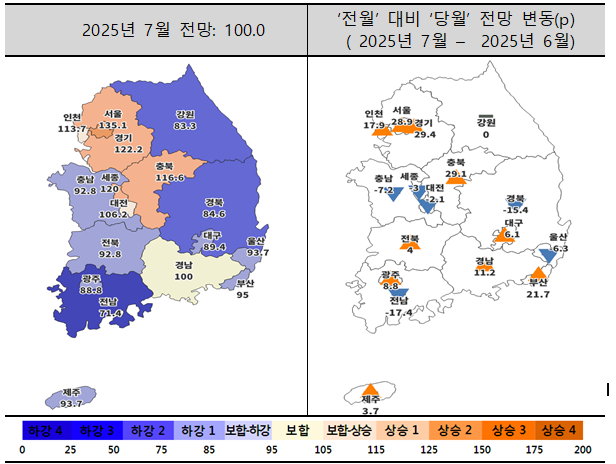 7월 수도권 주택사업 '상승 전망'..."규제발표 전