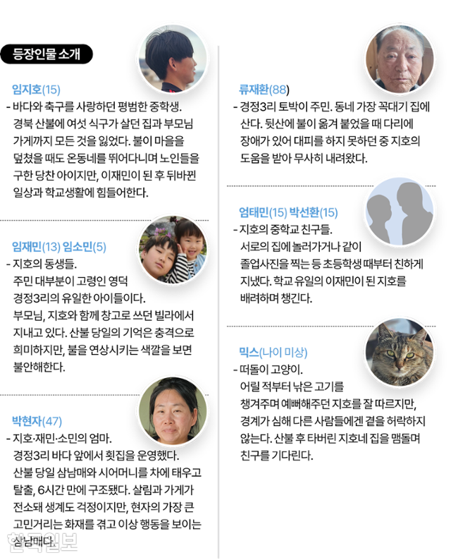 그래픽=이지원 기자