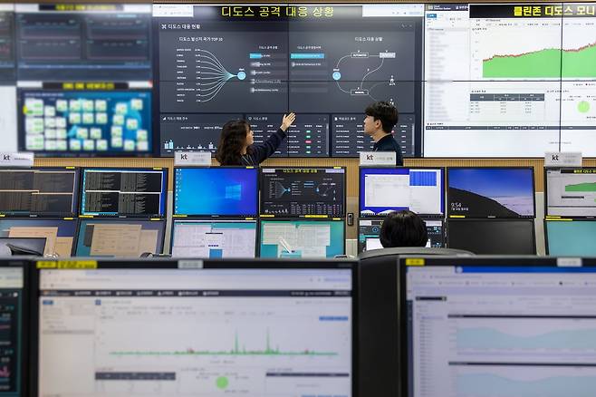 경기도 과천시 KT 네트워크 관제센터에서 KT 직원들이 정보보안 현황을 모니터링하고 있다. 사진=KT