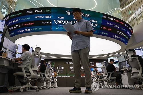 코스피 3,200선 회복 마감 [연합뉴스 제공]