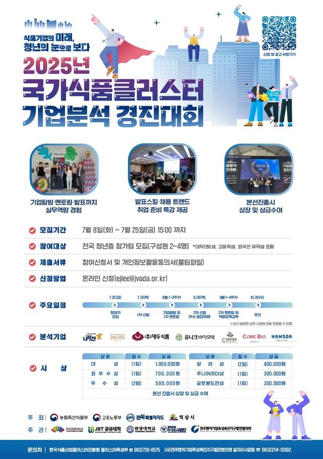 한국식품산업클러스터진흥원 ‘국가식품클러스터 기업 분석경진대회’ 포스터/사진 제공=식품진흥원