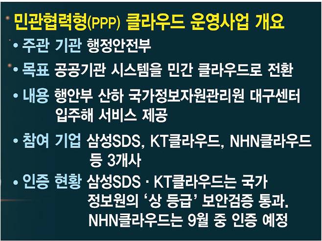 [이데일리 김정훈 기자]