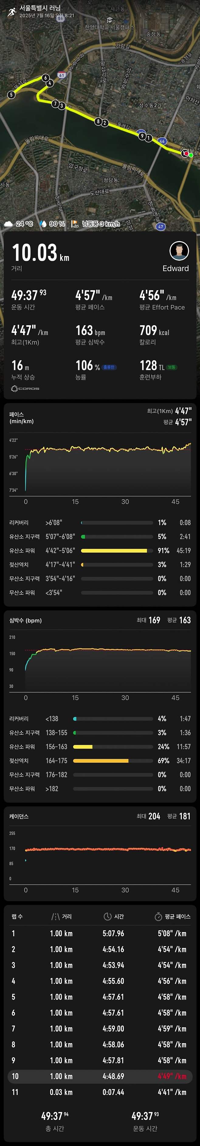 789b8907c18160f423ef87e5309c706858b28f0e2a7bbd99221f0703ce19e5176f515781ee3912847e1e1a5cff75ec47fa1b5339de