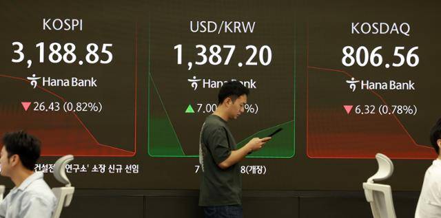 16일 서울 중구 하나은행 딜링룸 전광판에 지수가 표시되고 있다. 뉴시스
