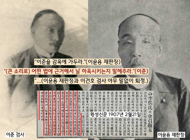 이준 검사가 조목조목 따지자 재판장 이윤용은 “이준을 하옥하라”고 명한 뒤 퇴정했다.