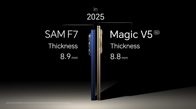 아너 홈페이지에 게제된 광고. 아너 홈페이지 캡처