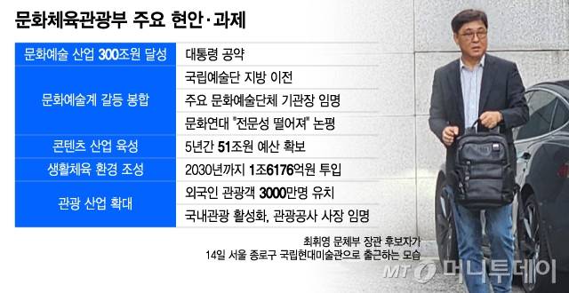 /그래픽 = 이지혜 디자인기자