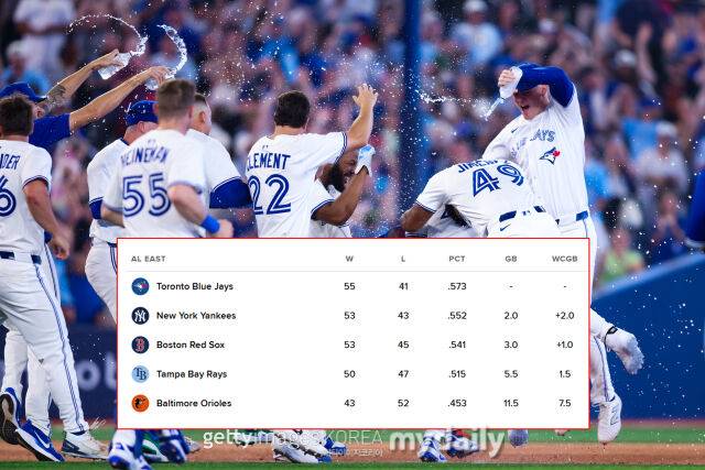 토론토 선수들이 끝내기 승리를 거둔 후 세리머니를 하고 있다. /게티이미지코리아