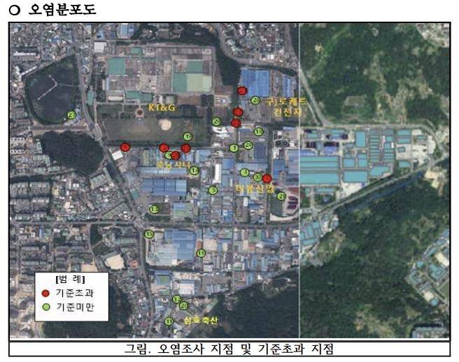 본촌산단 지하수 오염분포도 [본촌산단 지하수토양오염 실태조사 보고서 발췌. 재판매 및 DB 금지]