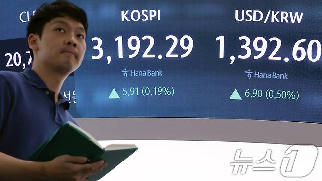 17일 오후 서울 중구 하나은행 본점 딜링룸 전광판에 코스피 종가가 표시되고 있다. /뉴스1 ⓒ News1 이동해 기자