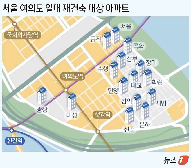 여의 일 대 재건축 단지들/뉴스1ⓒ News1 김초희 디자이너