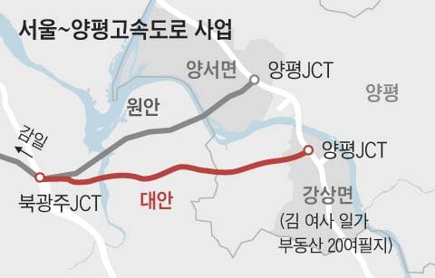 자료=국토교통부