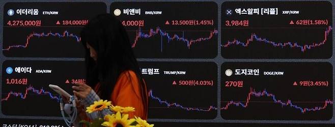 지난 16일 서울 강남구 빗썸라운지에 전광판에 가상자산 시세가 나오고 있다. ⓒ뉴시스