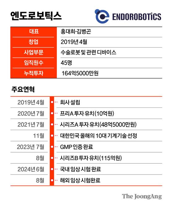 김경진 기자
