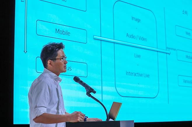 Kim Sung-ho, head of Naver’s Immersive Media Platform team, speaks during a forum on July 16. [NAVER]