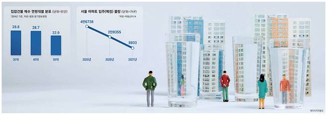 게티이미지뱅크