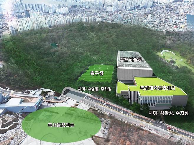 북서울 체육문화센터(가칭) 조감도(안) [강북구 제공. 재판매 및 DB 금지]