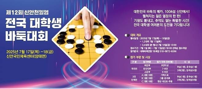 포스터 [신안군 제공·재판매 및 DB 금지]