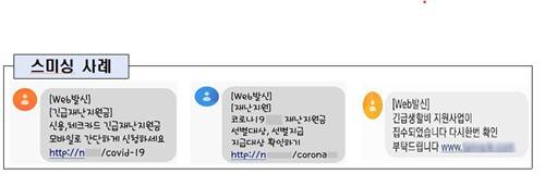 과거 정부 소비지원금 사칭한 스미싱 사례 [금융위원회 제공. 재판매 및 DB 금지]
