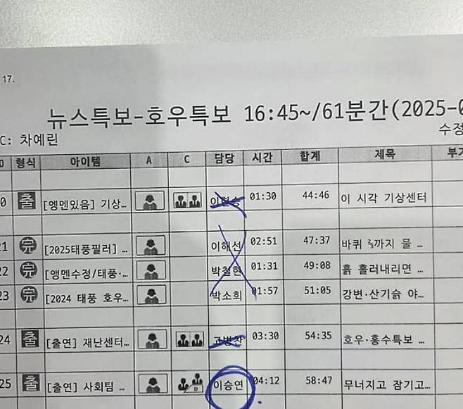 사진=차예린 아나운서 SNS