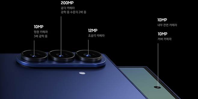 200MP 광각 카메라 광학 줌 수준의 2배 줌 10MP 내부 전면 카메라 10MP 12MP 망원 카메라 10MP 3배 광학 줌 초광각 카메라 커버 카메라