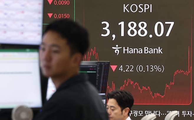 18일 오후 서울 중구 하나은행 본점 딜링룸 전광판에 종가가 표시되고 있다. /뉴스1
