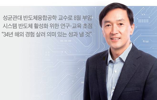 이우근 중국 칭화대 교수 - 서울대 전자공학, 미 UCLA 전기공학 석사, 일리노이주립대 전기공학 박사, 현 미국 전기전자공학회(IEEE) 펠로(석학회원), 전 커넥선트 시스템 수석 엔지니어, 전 IBM 왓슨연구소 연구원, 전 재중한인과학기술자협회 초대 부회장·2대 회장